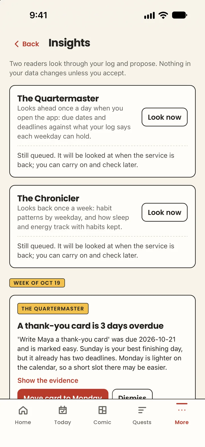 Insights: the Chronicler notes that writing 500 words has not happened on Sundays